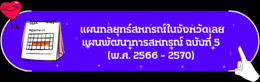 แผนกลยุทธ์ในจังหวัดเลย แผนพัฒนาการสหกรณ์ ฉบับที่ 5 (พ.ศ. 2566 - 2570)