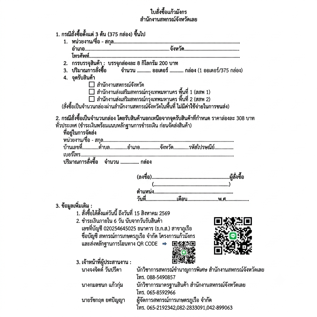Bisang Sux Kaewmangkr Canghwad Ley Kaekhi Pheim 