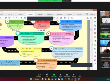 ประชุมคณะกรรมการขับเคลื่อนงานด้านการเกษตรระดับจังหวัด (SCP) พารามิเตอร์รูปภาพ 2