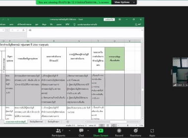 ประชุมติดตามผลการจัดทำงบการเงิน ... พารามิเตอร์รูปภาพ 8